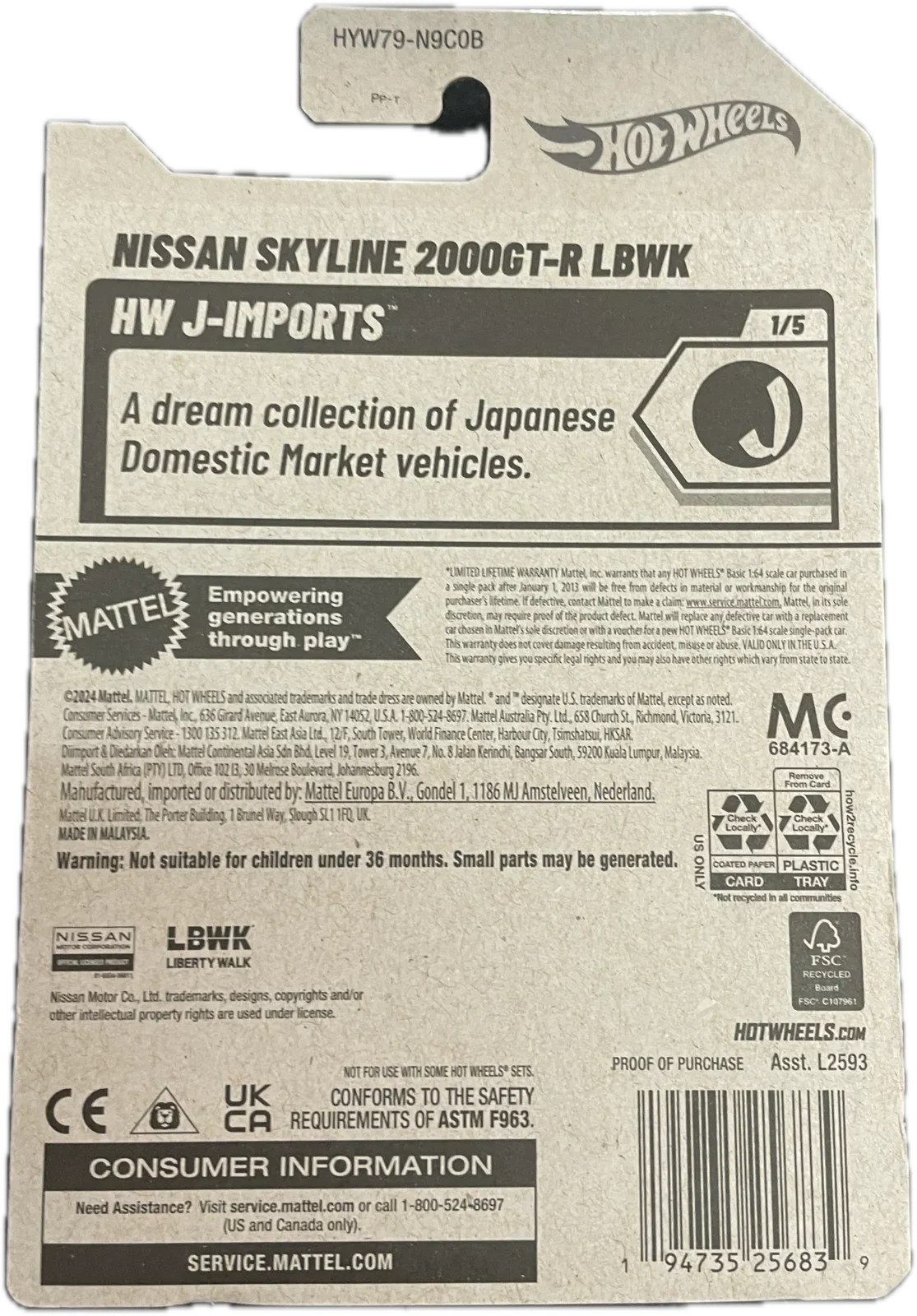 Nissan Skyline 2000GT-R LBWK