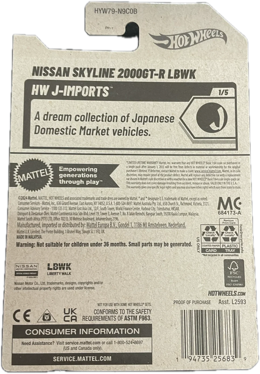 Nissan Skyline 2000GT-R LBWK