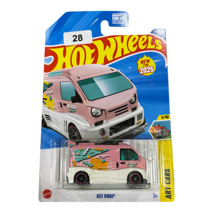 Kei Swap