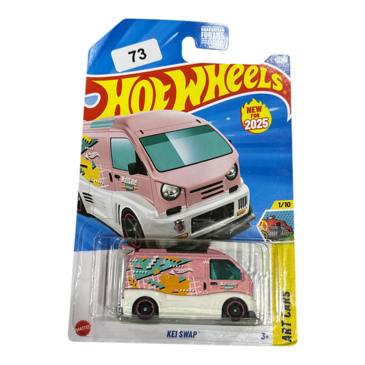 Kei Swap