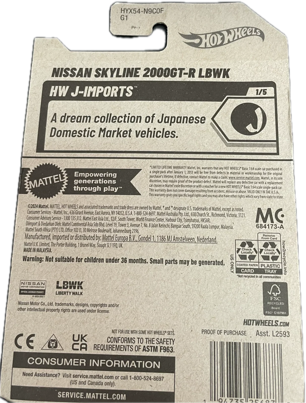 Nissan Skyline 2000GT-R LBWK